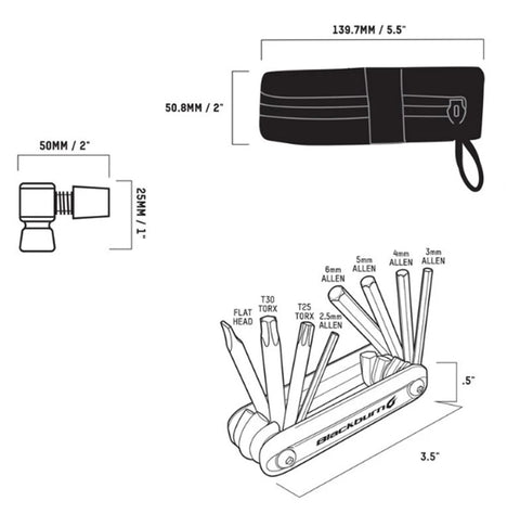 Blackburn LOCAL RIDE KIT WITH CO2