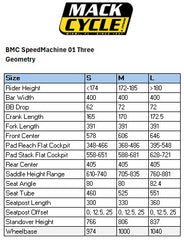 BMC Speedmachine 01 THREE Shimano Ultegra Di2 12 Speed Carbon Disc Triathlon Bike