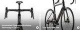 BMC TeamMachine SLR Four Shimano 105 12 Speed Carbon Road Bike