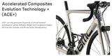BMC Teammachine SLR FIVE Shimano 105 Di2 Disc Road Bicycle