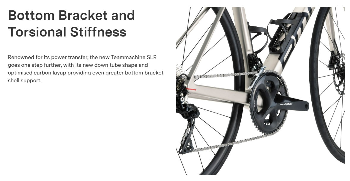 BMC Teammachine SLR FIVE Shimano 105 Di2 Disc Road Bicycle