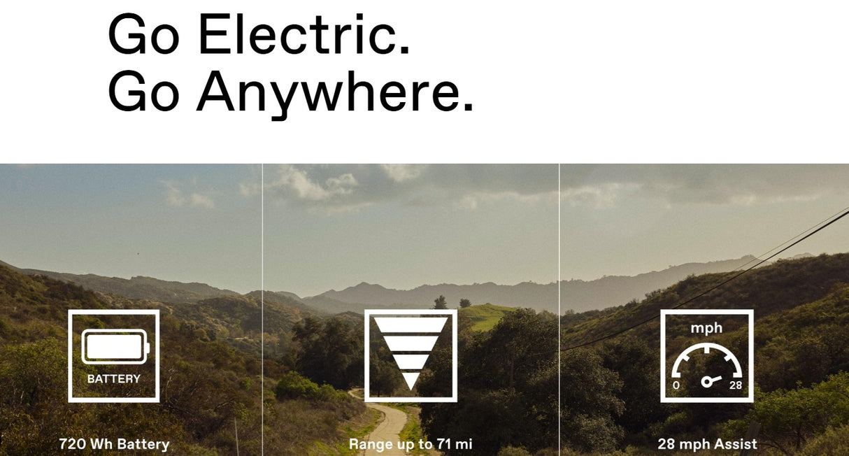 Cannondale Adventure Neo Allroad Class 3 28mph Low Step Active E-Bike