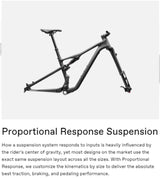 Cannondale Scalpel 2 Carbon SRAM GX Eagle 12 Speed Full Suspension Mountain Bike