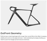 Cannondale SuperX 2 Carbon Shimano GRX 12 Speed Disc Gravel Bike