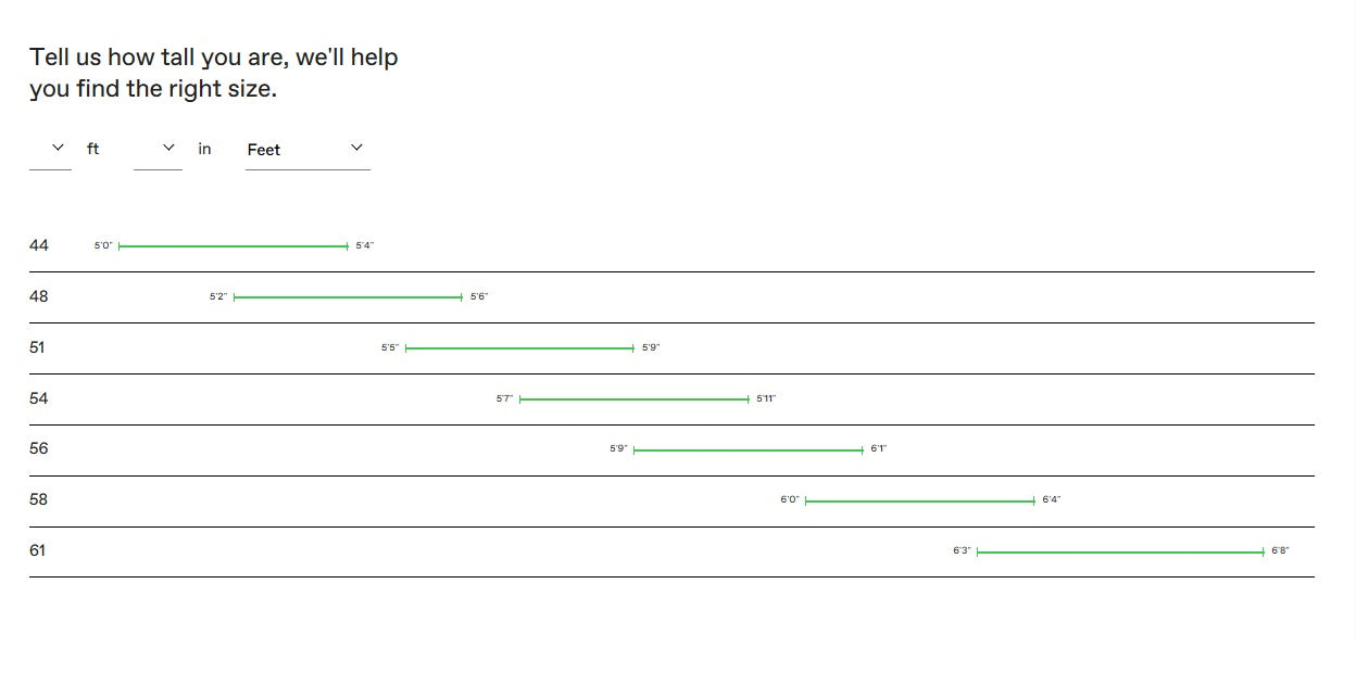 Cannondale Synapse Carbon 4 Shimano 105 Di2 12 Speed Disc Road Bike