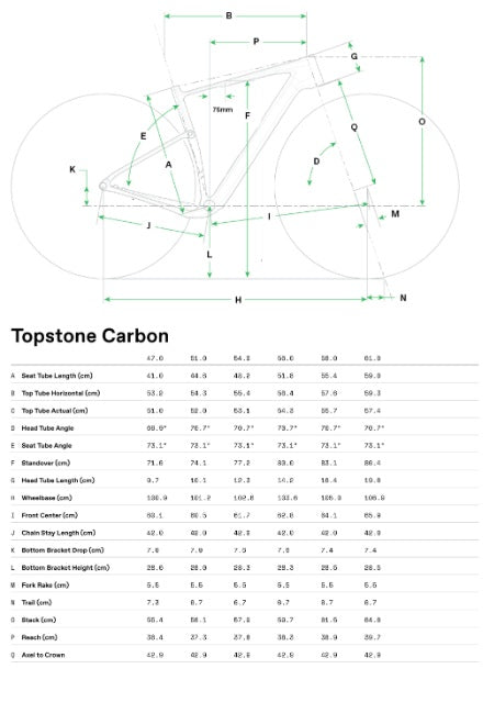 Cannondale Topstone Carbon LTD Shimano GRX825 Di2 12 Speed Gravel Bike