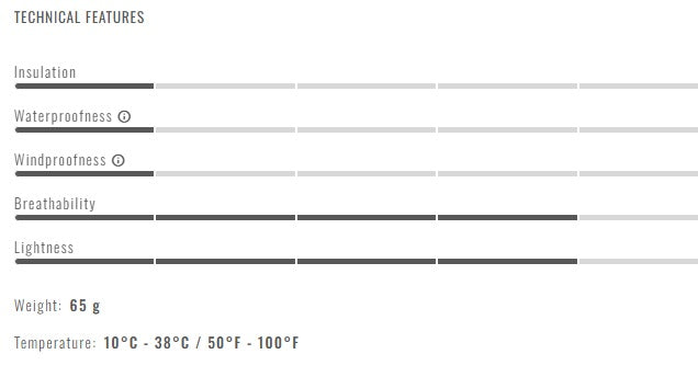 Castelli Espresso Short Finger Cycling Glove