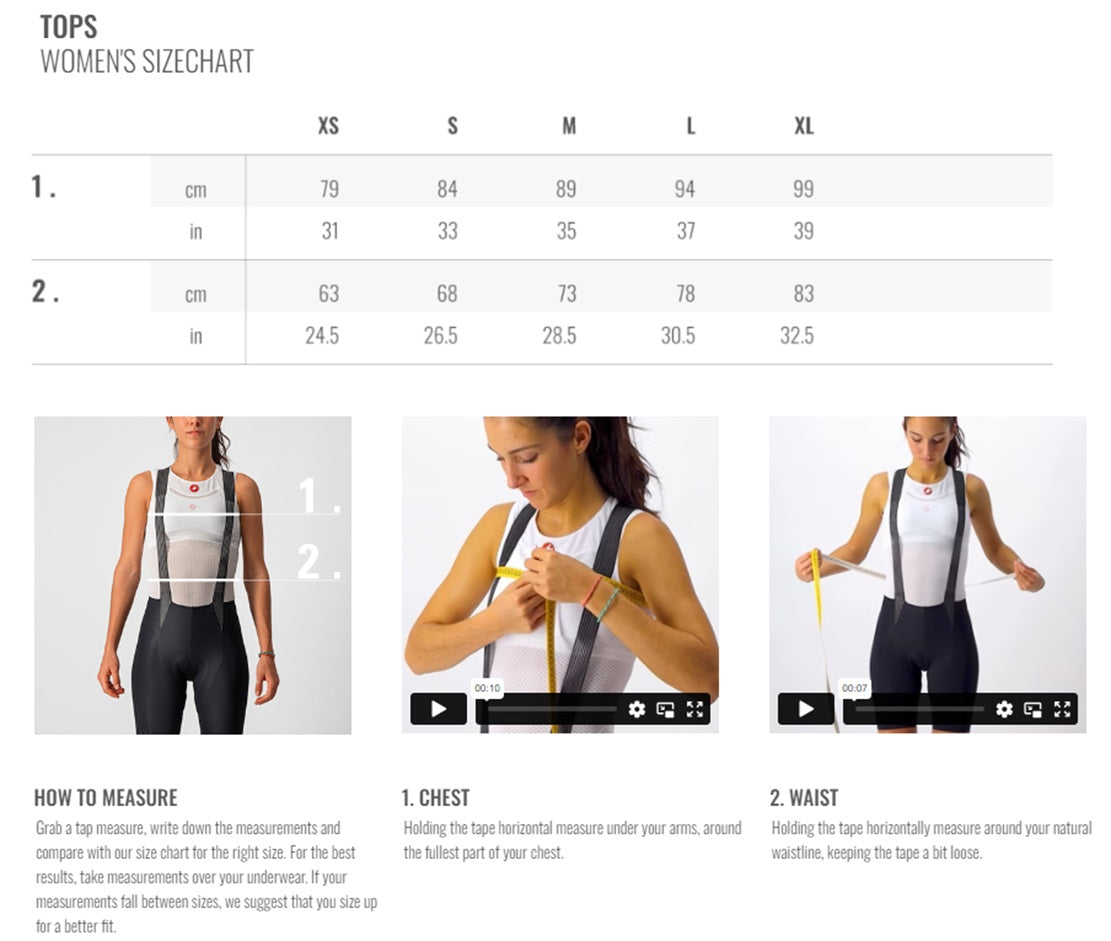 Castelli Women's Sanremo Triathlon Ultra Speed Suit