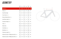 Cervelo P-Series Tri Bike Frameset