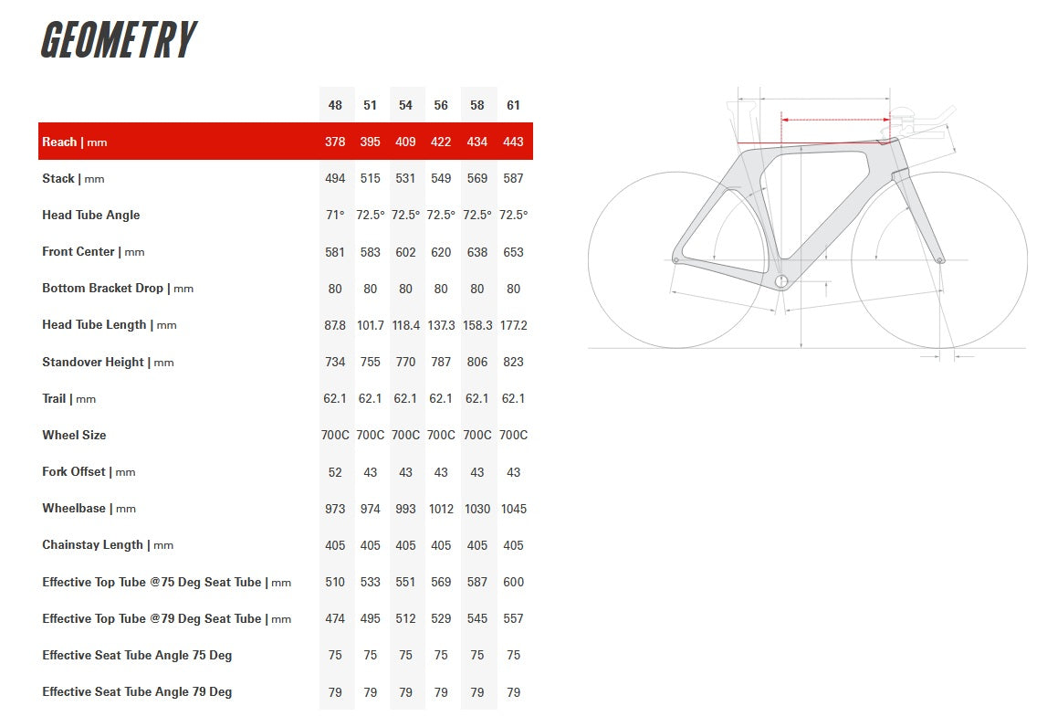 Cervelo P-Series SRAM Force AXS 1 12 Speed Carbon Disc Triathlon Bike