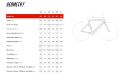 Cervelo P-Series SRAM Rival ETap AXS 12 Speed Disc Triathlon Bike