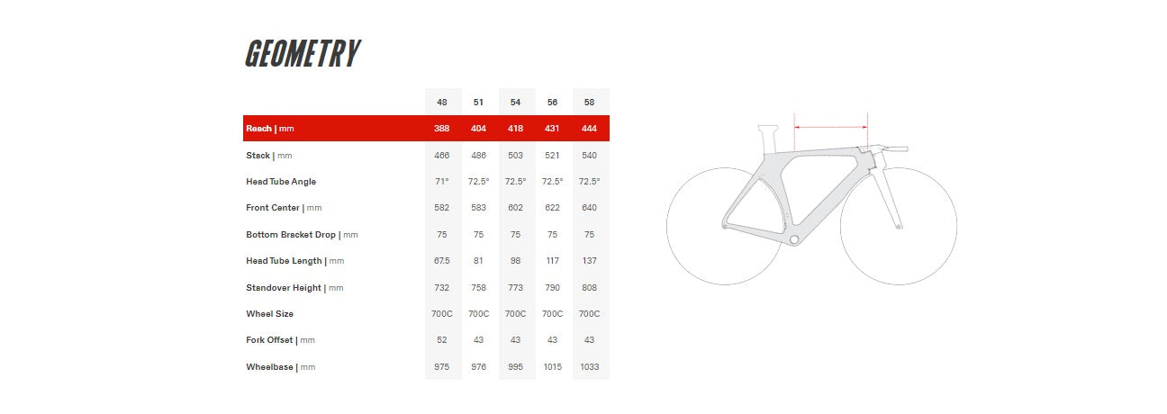 Cervelo road bike size chart sale