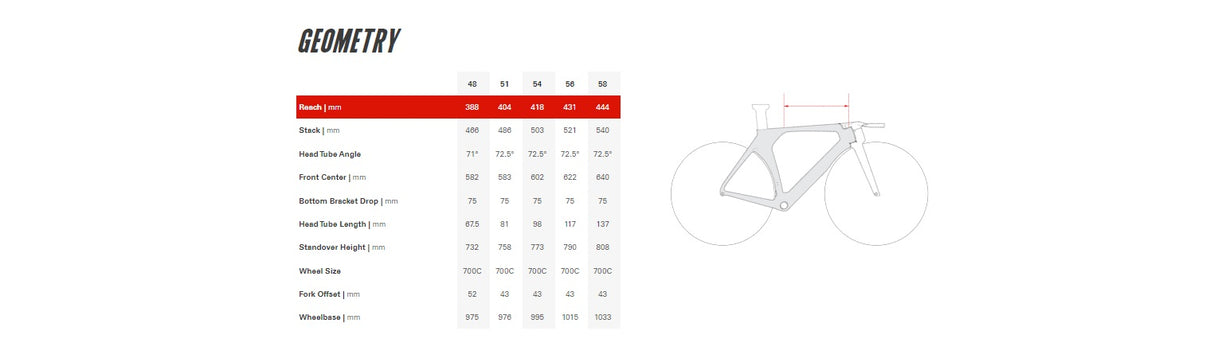Cervelo P5 SRAM Force eTap AXS 12 Speed Disc Triathlon Bike