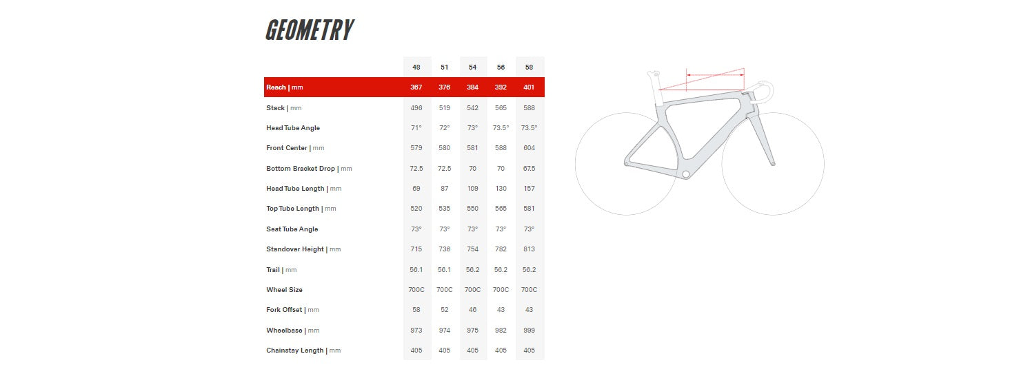 Size chart cervelo s5 sale