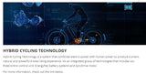 Giant Trance X Advanced E+ EL 3 Full Suspension E-Mountain Bike