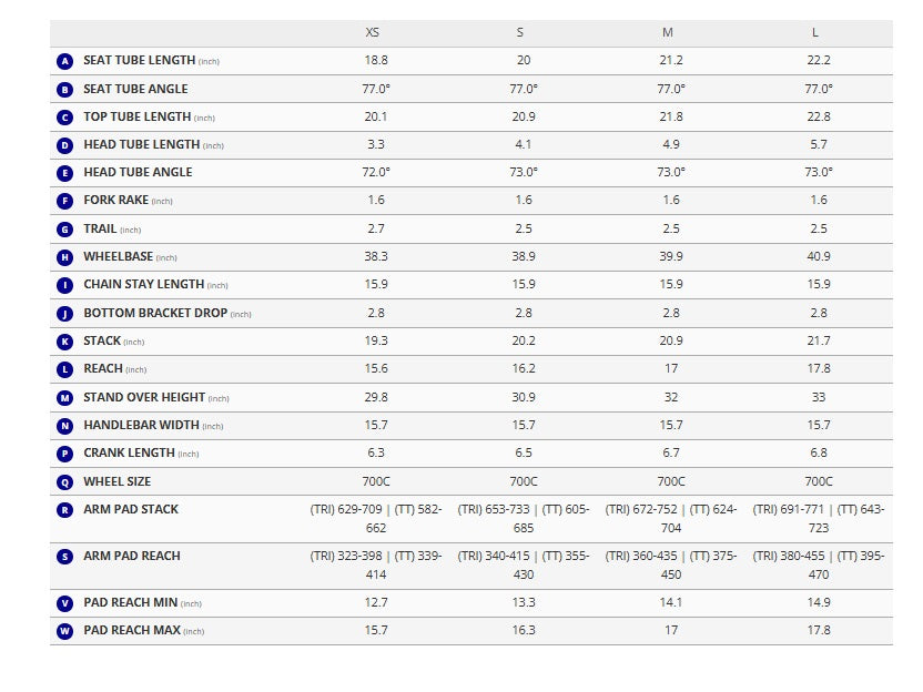 Giant Trinity Advanced SL 2 SRAM Rival AXS 12 Speed Triathlon Bike