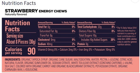 GU Energy Chews