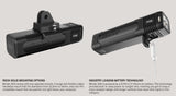 Knog Blinder 900 Front and Blinder Square 100 Rear Light Combo Set