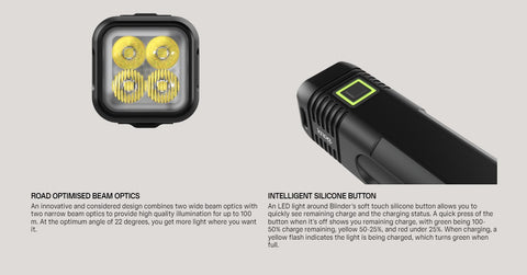 Knog Blinder 900 Front and Blinder Square 100 Rear Light Combo Set