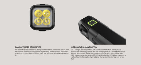 Knog Blinder 900 Front Bike Light