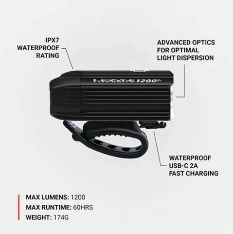 Lezyne Lite Drive 1200+ Front Bicycle Light