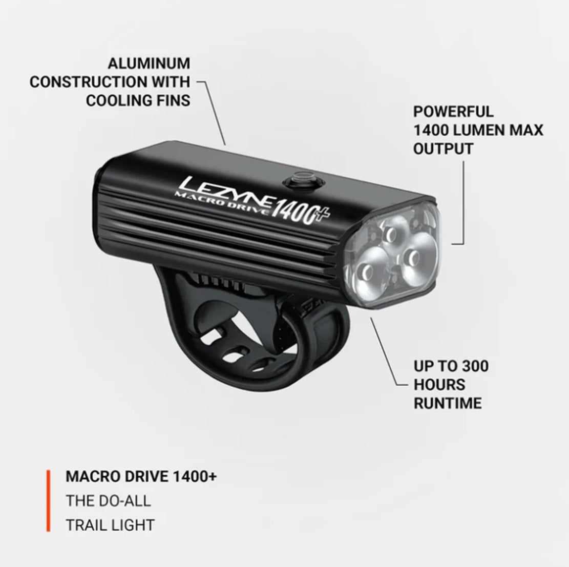 Lezyne Macro Drive 1400+ Front Bicycle Light