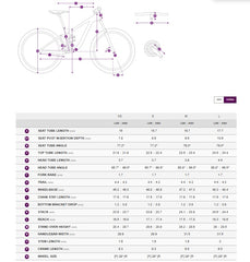 Liv Intrigue X Advanced E+ Elite Full Suspension Mountain E-Bike