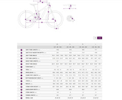 Liv Intrigue X Advanced 1 Full-Suspension Mountain E-Bike