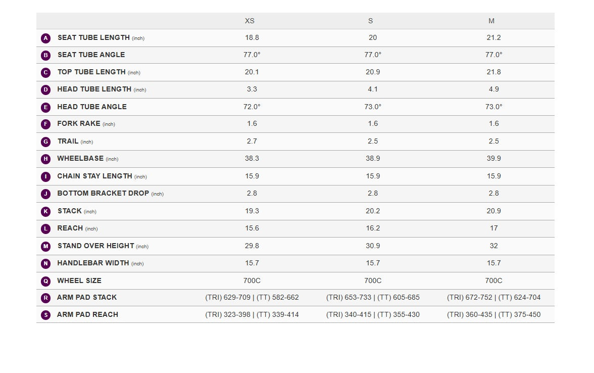 Liv Women's Avow Advanced SL Carbon 12 Speed Triathlon Bike