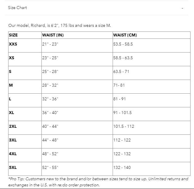 Giordana FR-C Pro "Official Goods by Dax" Camo GREEN Bib