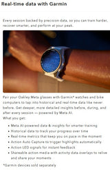 Oakley Meta Vanquish AI Sunglasses Powered by Meta AI and Garmin