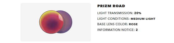 Oakley Sphaera Sports Performance Sunglasses