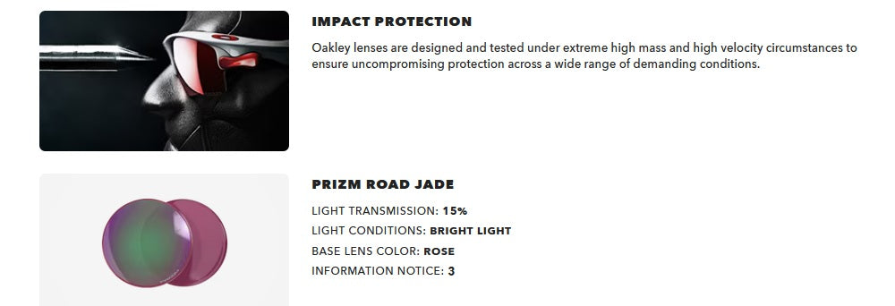 Oakley Sutro Lite Sweep Cycling Sunglasses