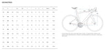 Pinarello X3 SRAM Rival AXS 12 Speed Disc Carbon Road Bike