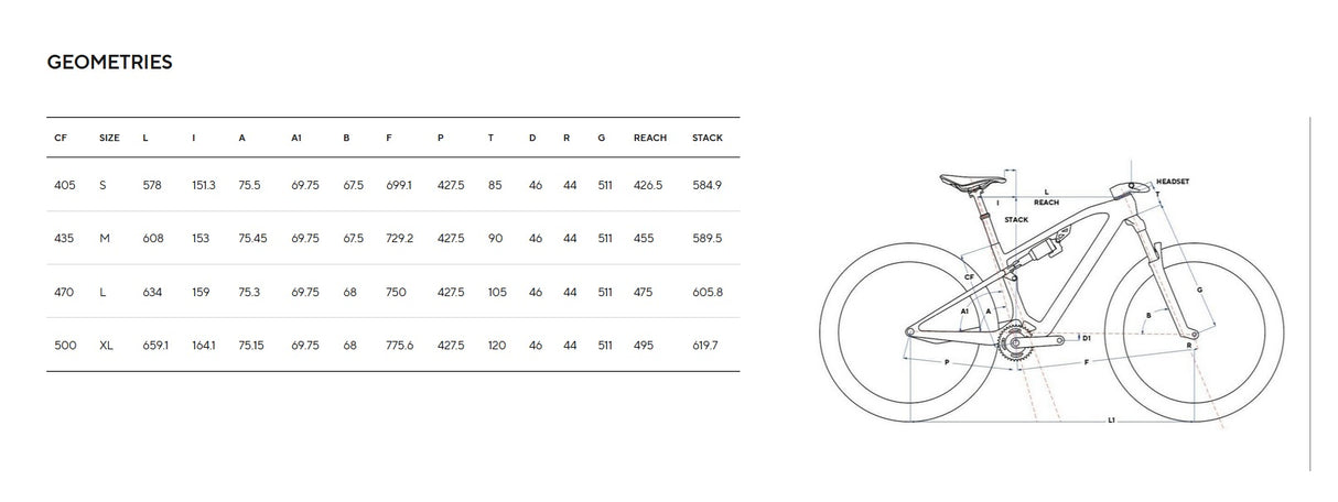 Pinarello Dogma XC SRAM XX SL Eagle 12 Speed Full Suspension Mountain Bike