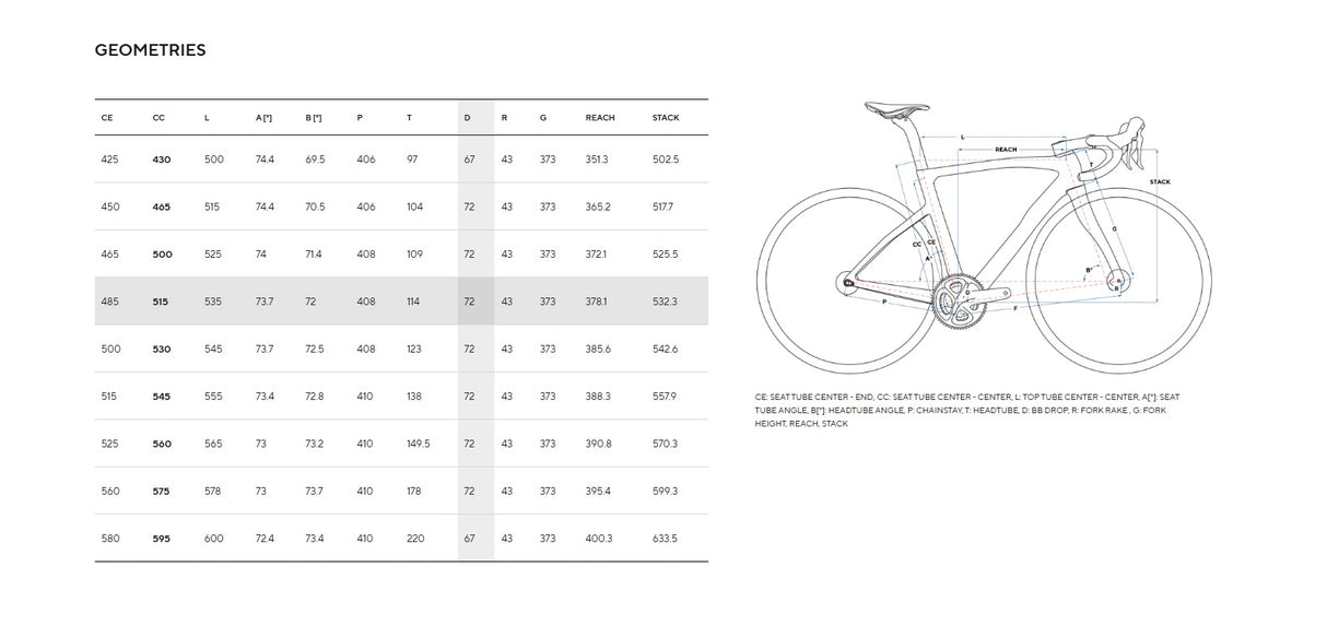 Pinarello F3 Shimano 105 Di2 12 Speed Carbon Road Bike