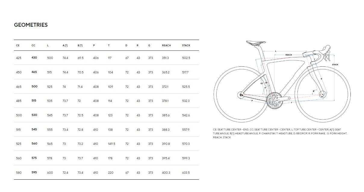 Pinarello F7 Shimano Ultegra Di2 12 Speed Carbon Road Bike