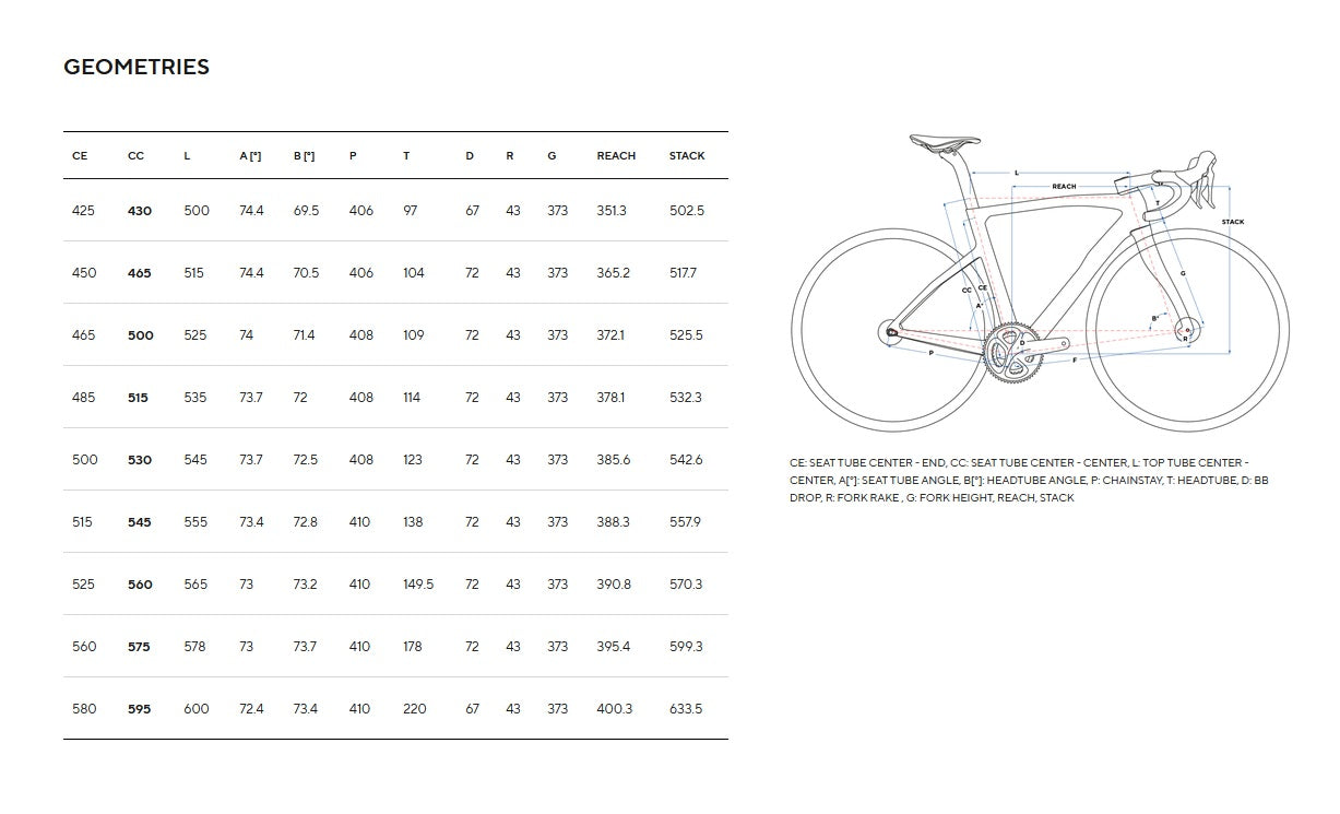 Pinarello F7 Shimano Ultegra Di2 12 Speed Carbon Road Bike