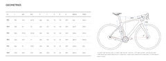 Pinarello Granger X3 SRAM eTap AXS 12 Speed Disc Gravel Bike
