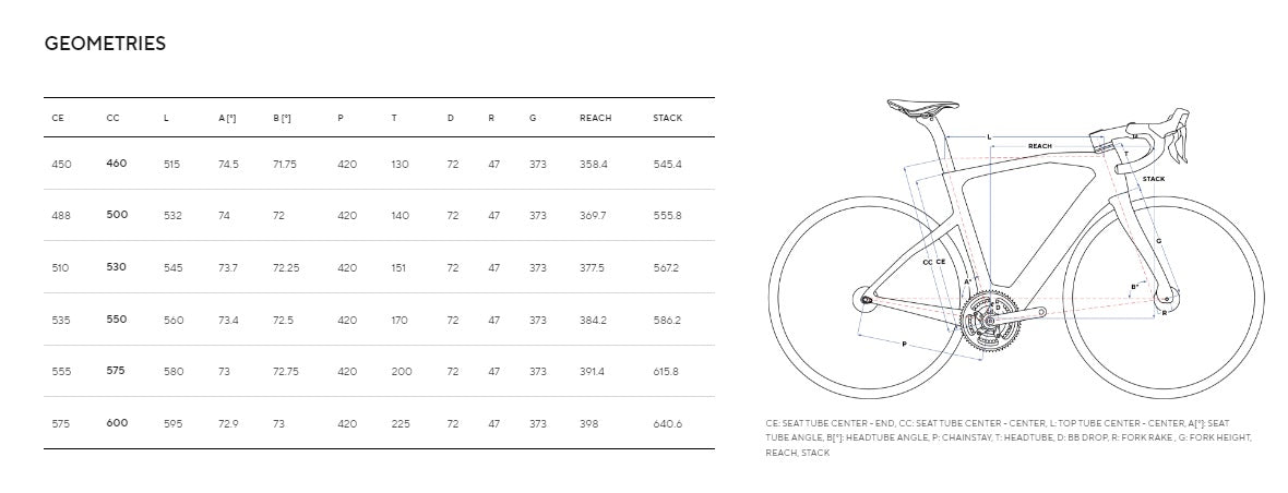 Pinarello Nytro E9 Dura-Ace Di2 12 Speed Road E-Bike