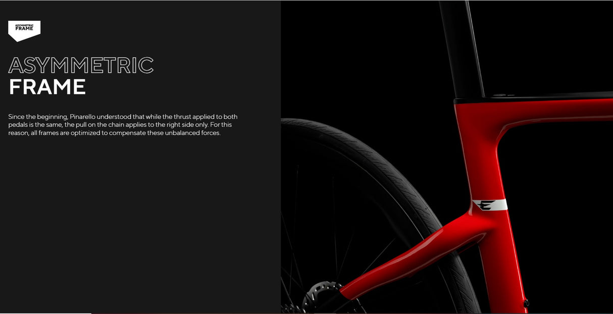 Pinarello Nytro E9 Dura-Ace Di2 12 Speed Road E-Bike
