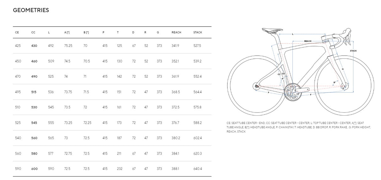 Pinarello X1 Shimano 105 12 Speed Carbon Road Bike