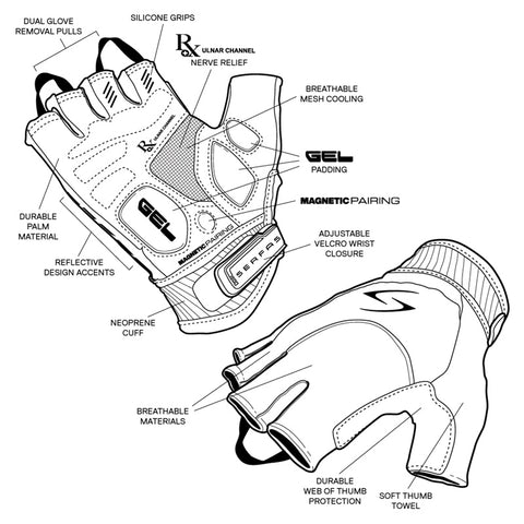 Serfas RSM-BK Short Finger RX Cyclin Gloves