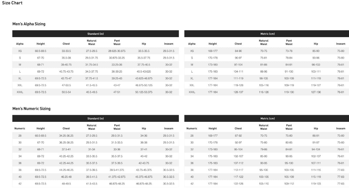 Specialized Men’s ADV Garment Washed Short Sleeve Cycling Jersey