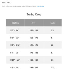 Specialized Turbo Creo SL Comp Carbon Road E-Bike