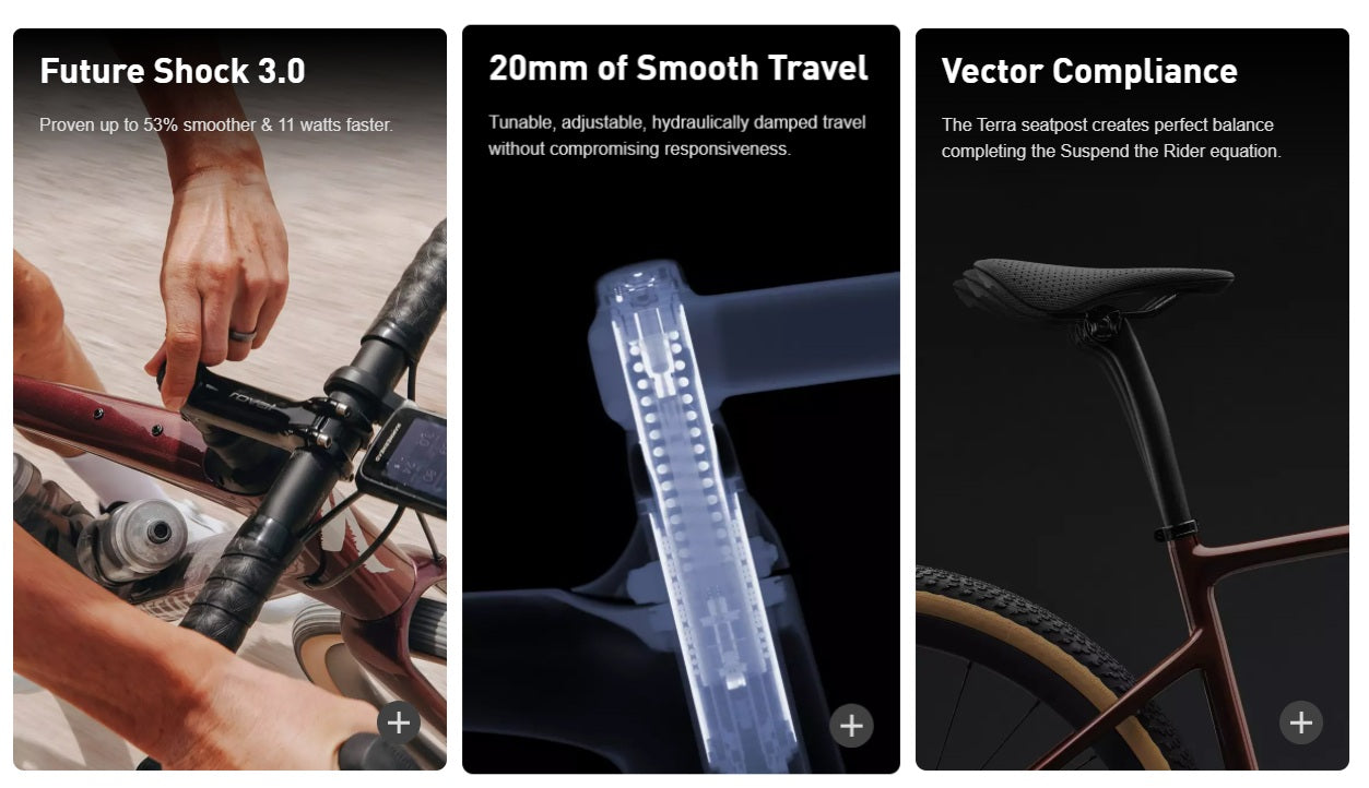 Specialized Diverge 4 E5 Alloy Shimano Cues 11 Speed Disc Gravel Bike