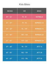 Specialized Riprock 20 8 Speed Kid's Mountain Bike (recommended for height (3'5" 4'4")