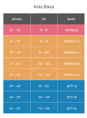 Specialized Riprock Coaster 16 Kid's Bike (recommended for height 3'7" to 4'2")