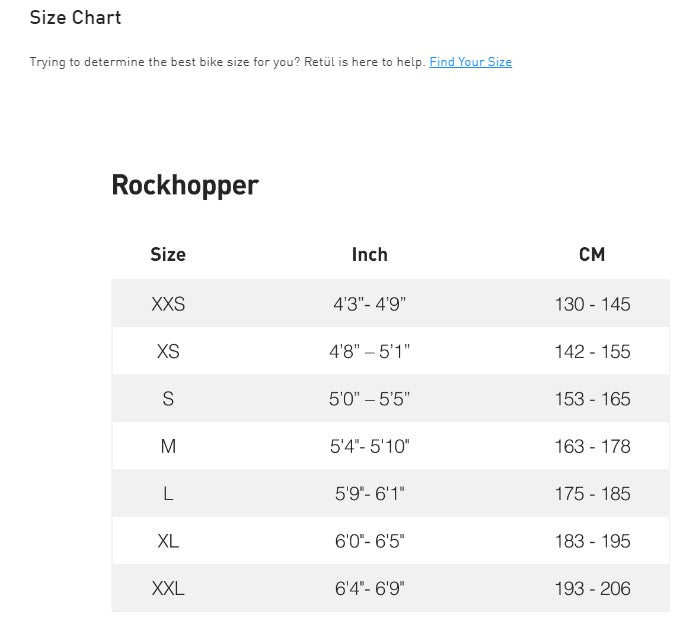 Specialized Rockhopper Expert 27.5 Front Suspension Mountain Bike