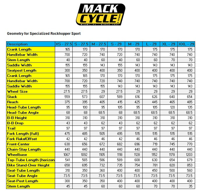 2024 Specialized Rockhopper Sport 9 Speed Hardtail Mountain Bike